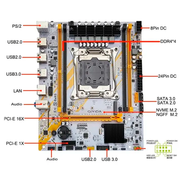 Combo Server Mother QIYIDA X99 LGA2011-3 + Intel Xeon E5 2680 V4 (14 Núcleos) + 32Gb DDR4 (2x16Gb)