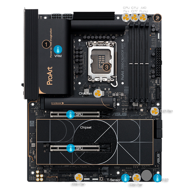 Mother ASUS PROART Z890 CREATOR WIFI DDR5 LGA1851