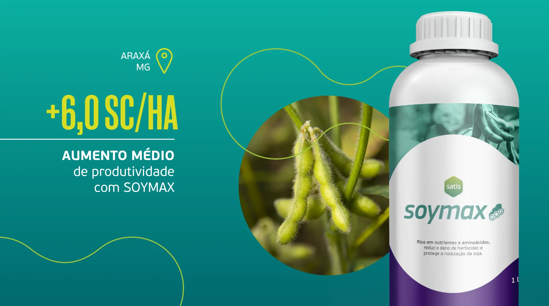 Melhor Fixação Biológica de Nitrogênio na Soja com Soymax