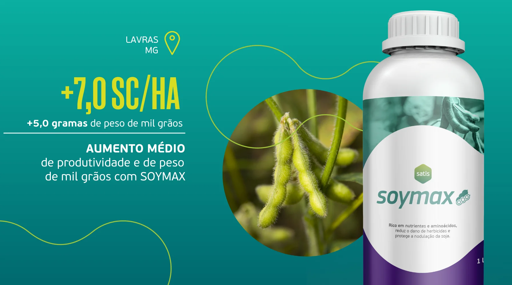 Melhores resultados na soja com Soymax