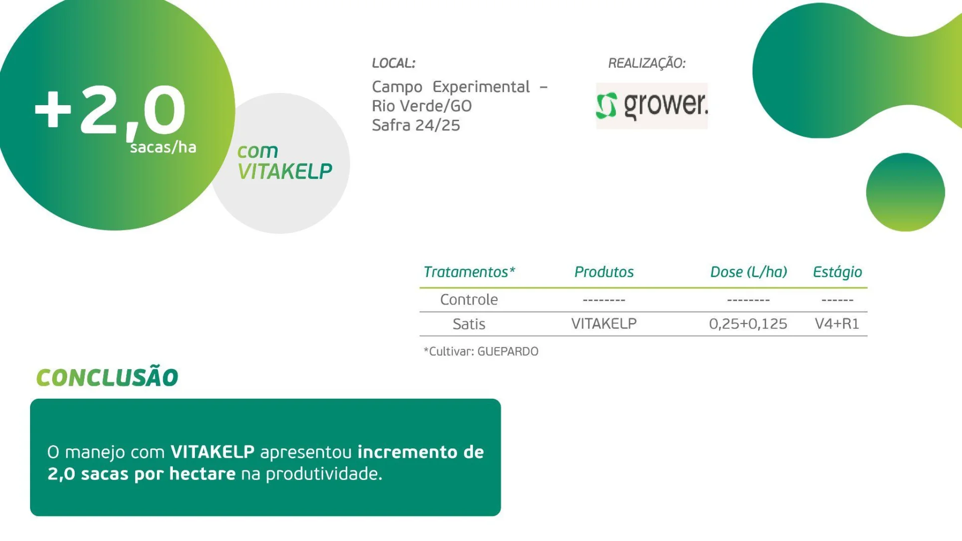 Vitakelp Bioestimulante Soja