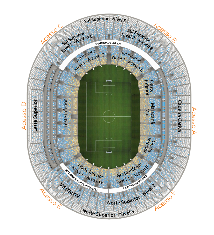 Mapa do Estádio