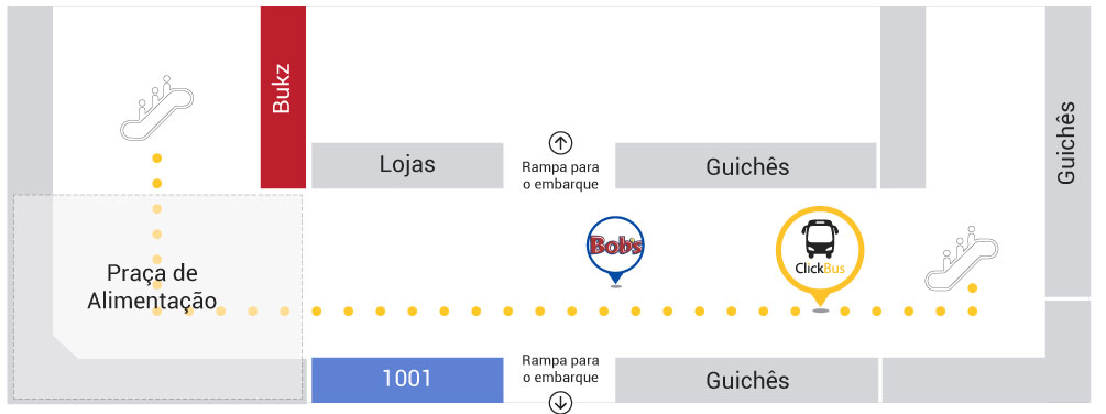 Mapa do quiosque ClickBus na estação Tiete