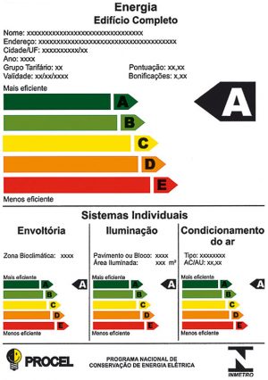 como economizar energia em casa, como economizar energia, como economizar energia elétrica