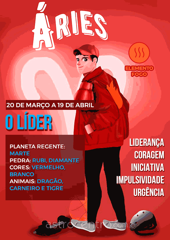 compatibilidade amorosa do signo de áries