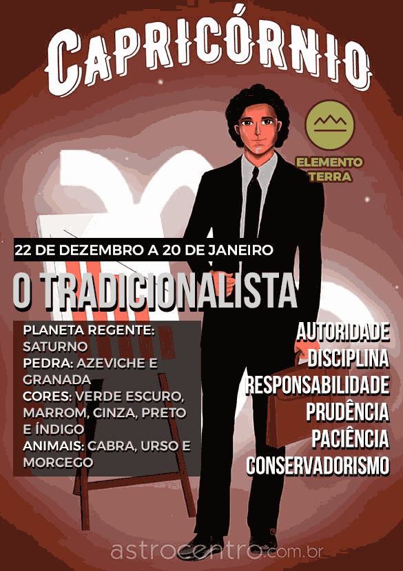 compatibilidade amorosa do signo de capricórnio