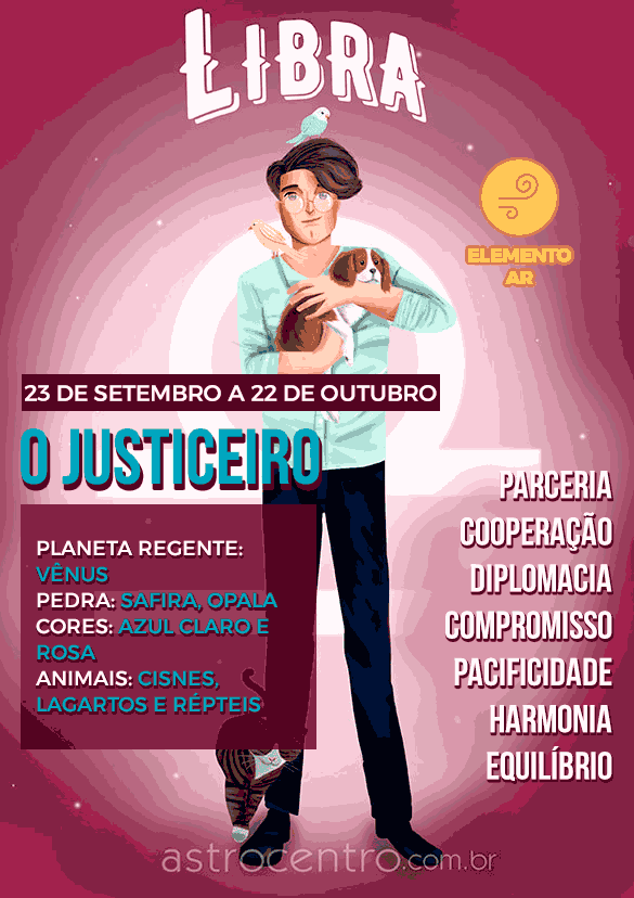 compatibilidade amorosa do signo de libra
