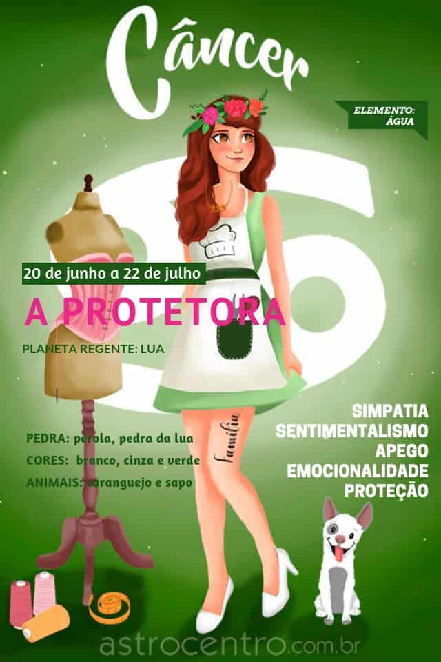 compatibilidade amorosa do signo de câncer