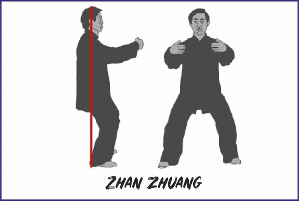 chi kung