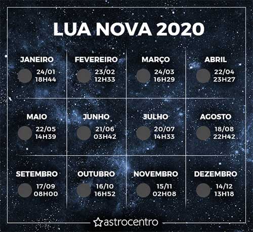 Lua-Nova