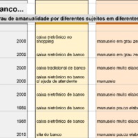 Tabela Grau zero.pdf