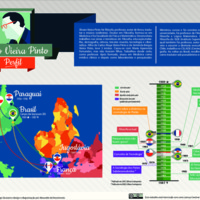 Painel ilustrado Alvaro para imprimir.pdf