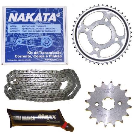 kit relação