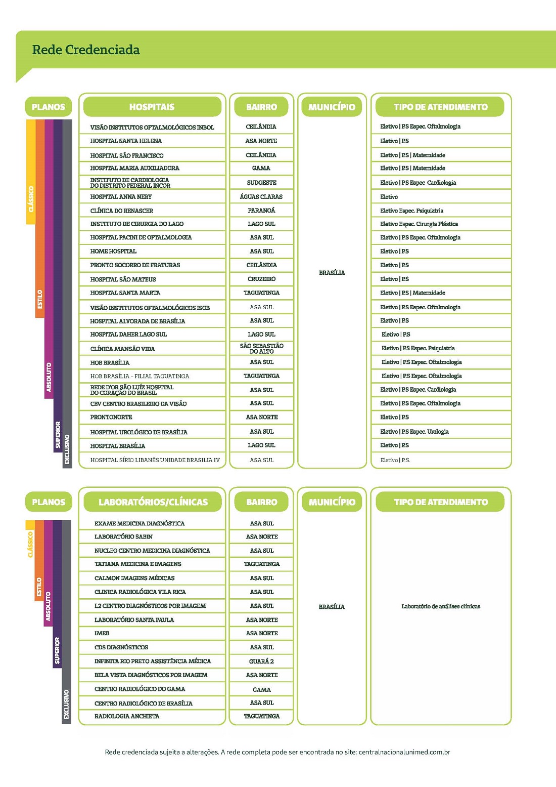 Calmon Oftalmologia Calmon Imagens Medicas On Behance